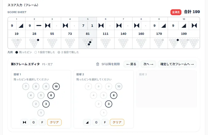 DouBox のスコア分析画面